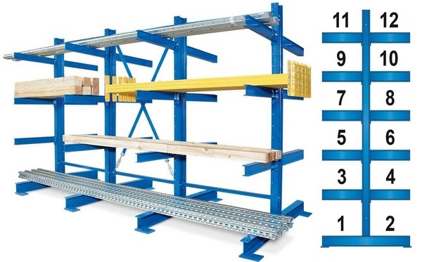 BRB Kragarmregal, BxTxH 3100x1340x3000 mm, doppelseitig, 3 Regalfelder, (2x6) 12 Ebenen, Tragkraft/Fachebene 600 kg.