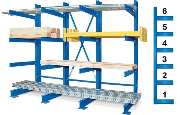 BRB Kragarmregal, BxTxH 3100x740x3000 mm, einseitig, 3 Regalfelder, 6 Ebenen, Tragkraft/Fachebene 1200 kg. BRB Kragarmregal, BxTxH 3100x740x3000 mm, einseitig, 3 Regalfelder, 6 Ebenen, Tragkraft/Fachebene 1200 kg.