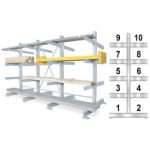 BRB Kragarmregal, feuerverzinkt, BxTxH 3100x1340x2500 mm, doppelseitig, 3 Regalfelder, (2x5) 10 Ebenen, Tragkraft/Fachebene 748 kg.